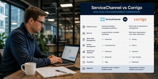 ServiceChannel vs Corrigo: 2026 Facilities Management Comparison