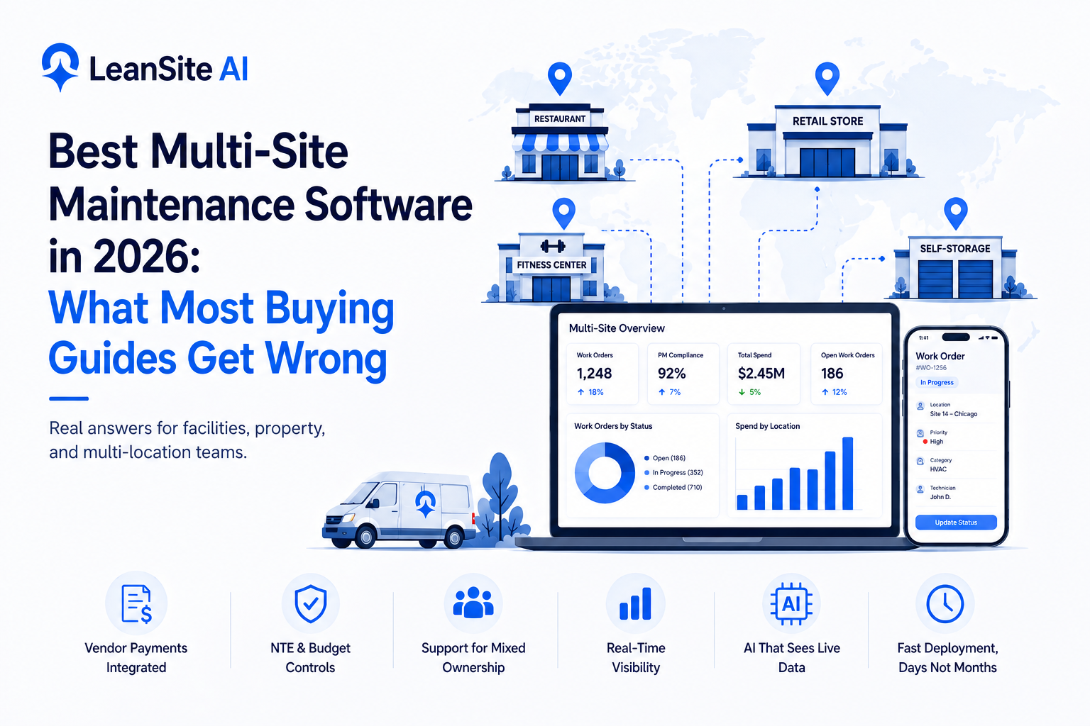 Best Multi-Site Maintenance Software in 2026: What Most Buying Guides Get Wrong