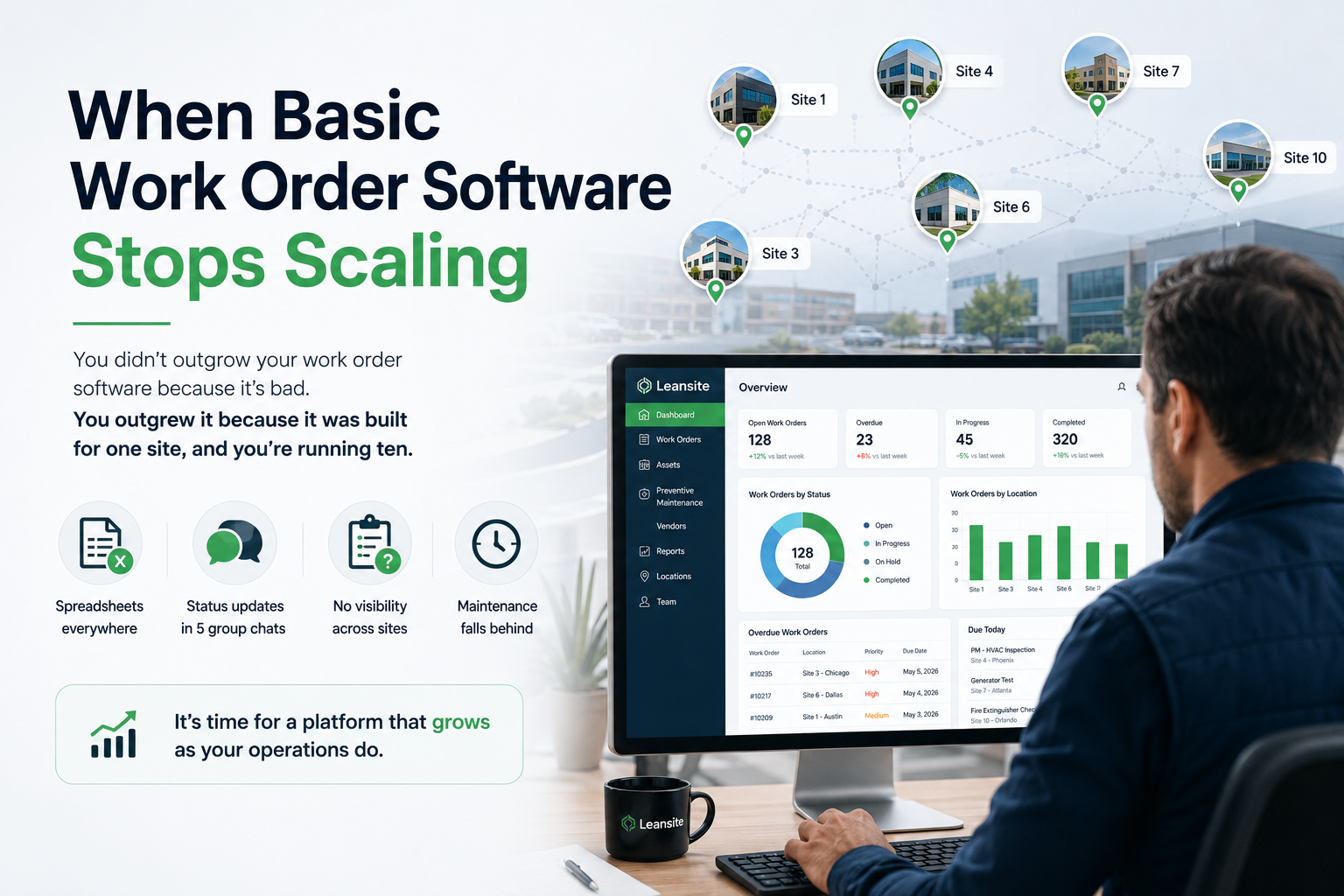 When Basic Work Order Software Stops Scaling