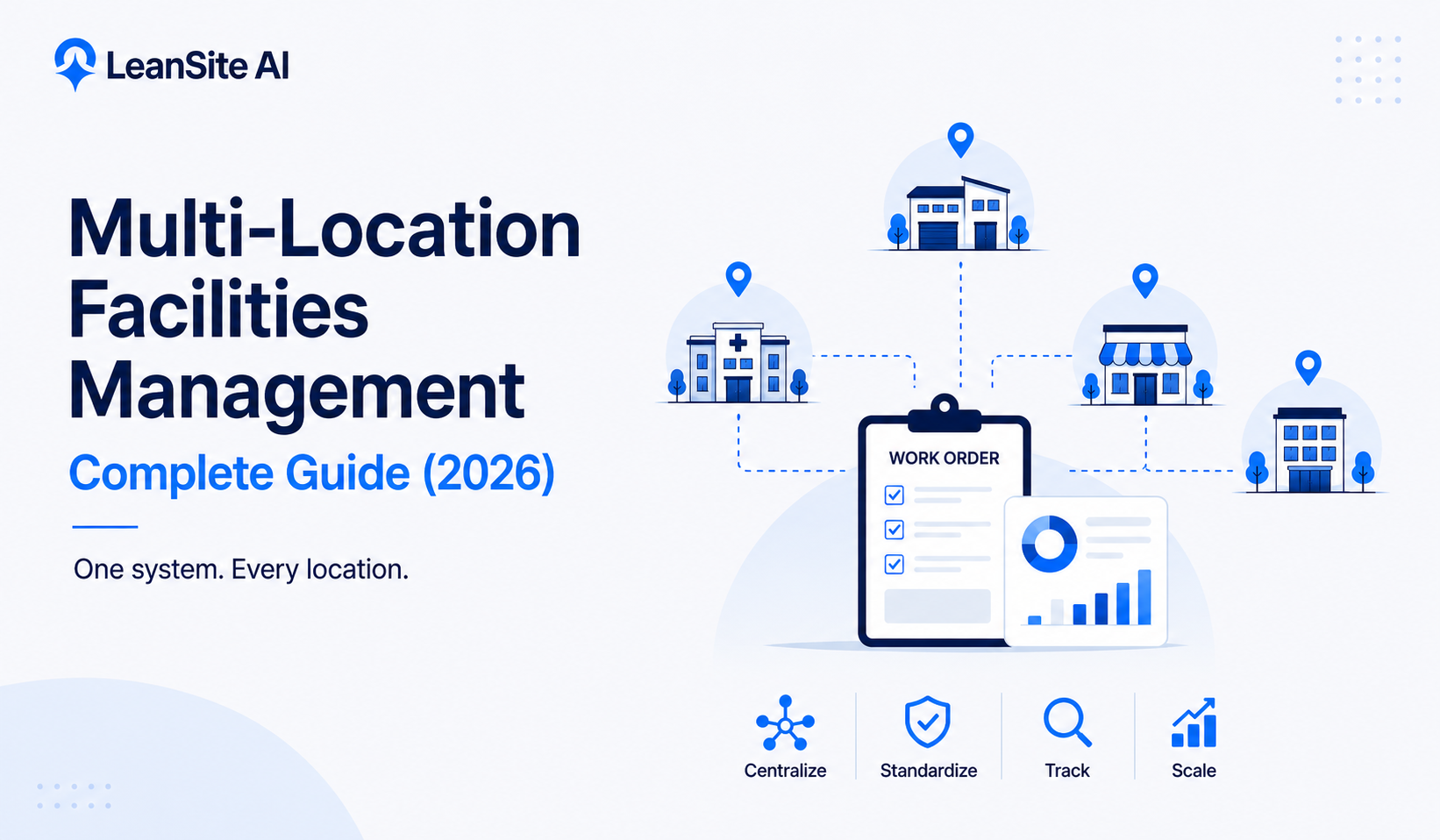The Complete Guide to Multi-Location Facilities Management Software