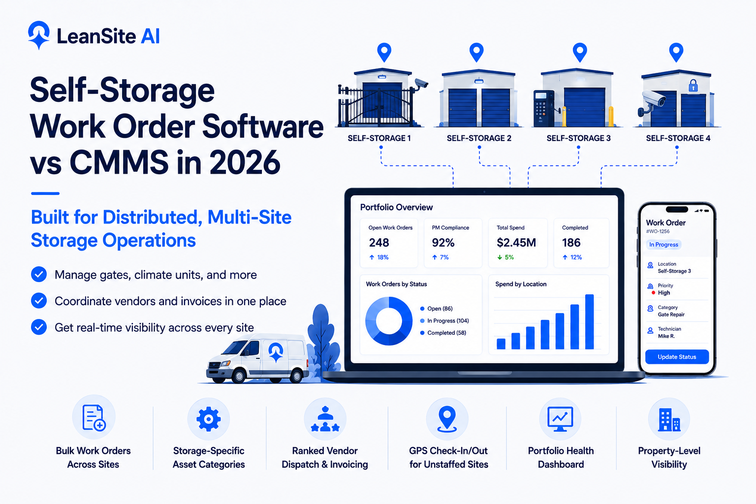 Self-Storage Work Order Software vs. CMMS in 2026