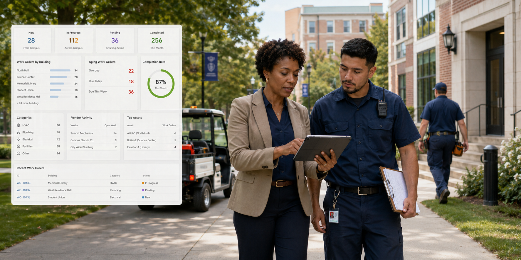 What to Look for in Campus Work Order Software