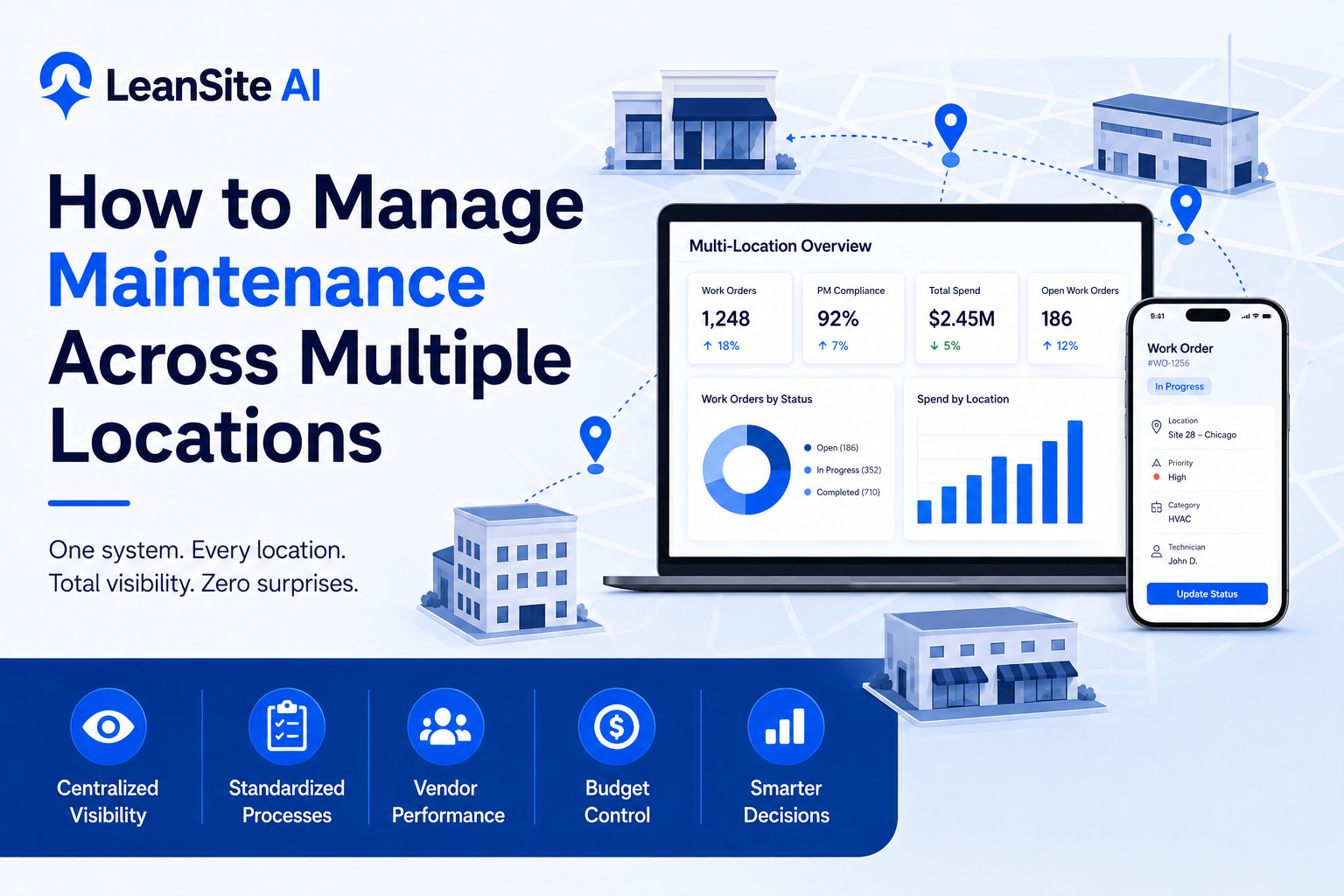 How to Manage Maintenance Across Multiple Locations Without Losing Visibility